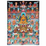 35 Buddhas Thangka