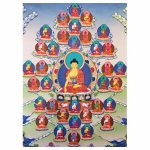 35 Meditative Buddha